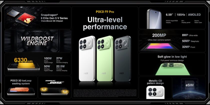 הסמארטפון POCO F9 Pro. מקור: POCO