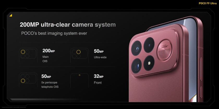 הסמארטפון POCO F9 Ultra. מקור: POCO